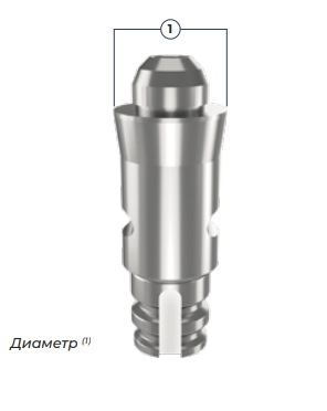 3D аналог MULTI UNIT 3D аналог MULTI UNIT